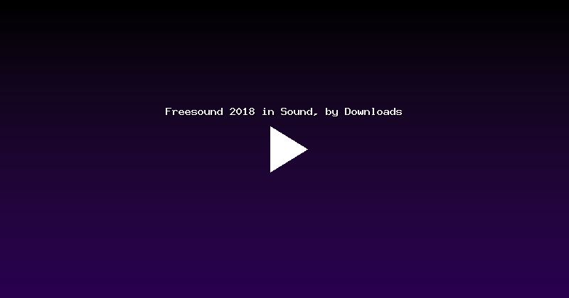 Freesound 2018 in Sound, by Downloads
