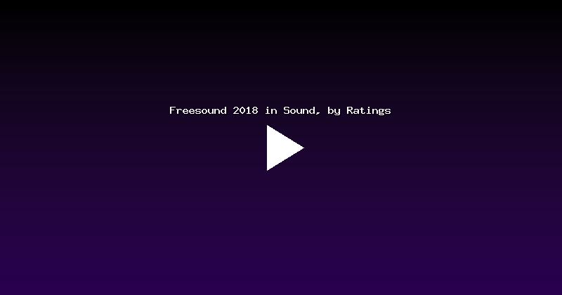 Freesound 2018 in Sound, by Ratings